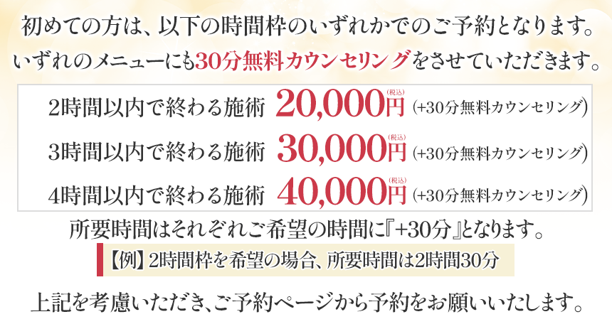 初めての方の案内と料金