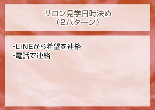 申込フロー