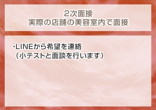 申込フロー