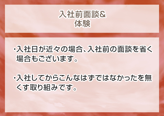 申込フロー