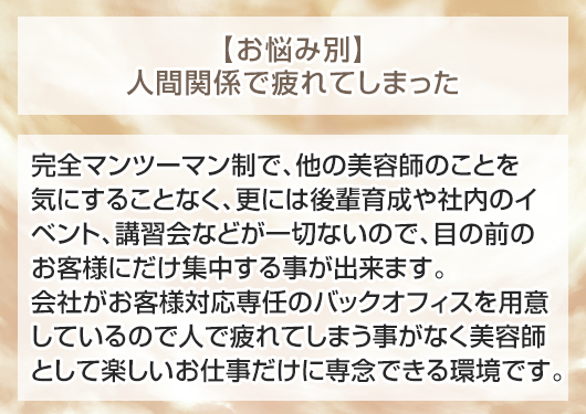 質問2